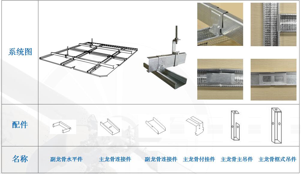 吊頂系統